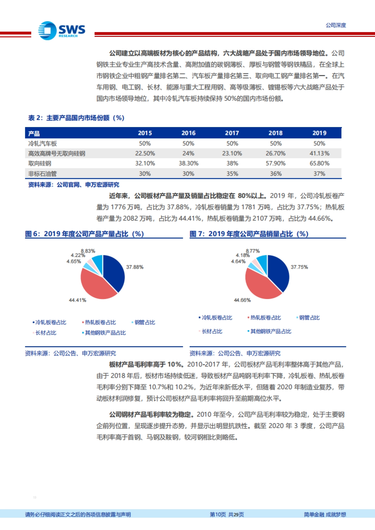 宝钢股份:钢铁行业龙头将充分受益于国内制造业复苏-申万宏源_第10页