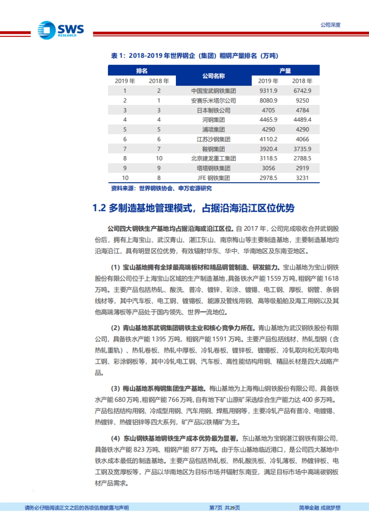 宝钢股份:钢铁行业龙头将充分受益于国内制造业复苏-申万宏源_第7页