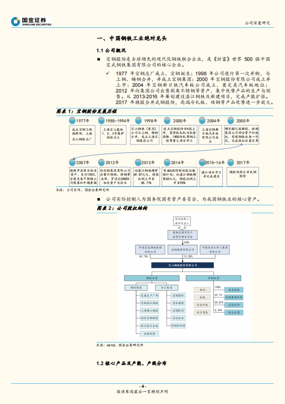 宝钢股份：国内钢铁业龙头，受益板材需求恢复-国金证券-21页_第4页