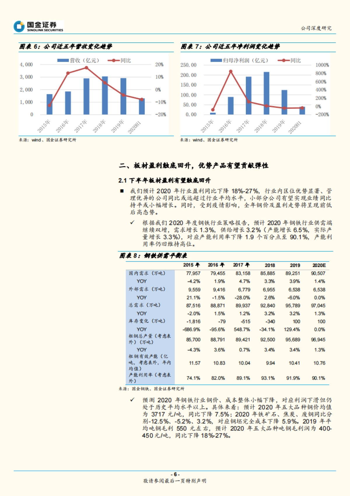 宝钢股份：国内钢铁业龙头，受益板材需求恢复-国金证券-21页_第6页