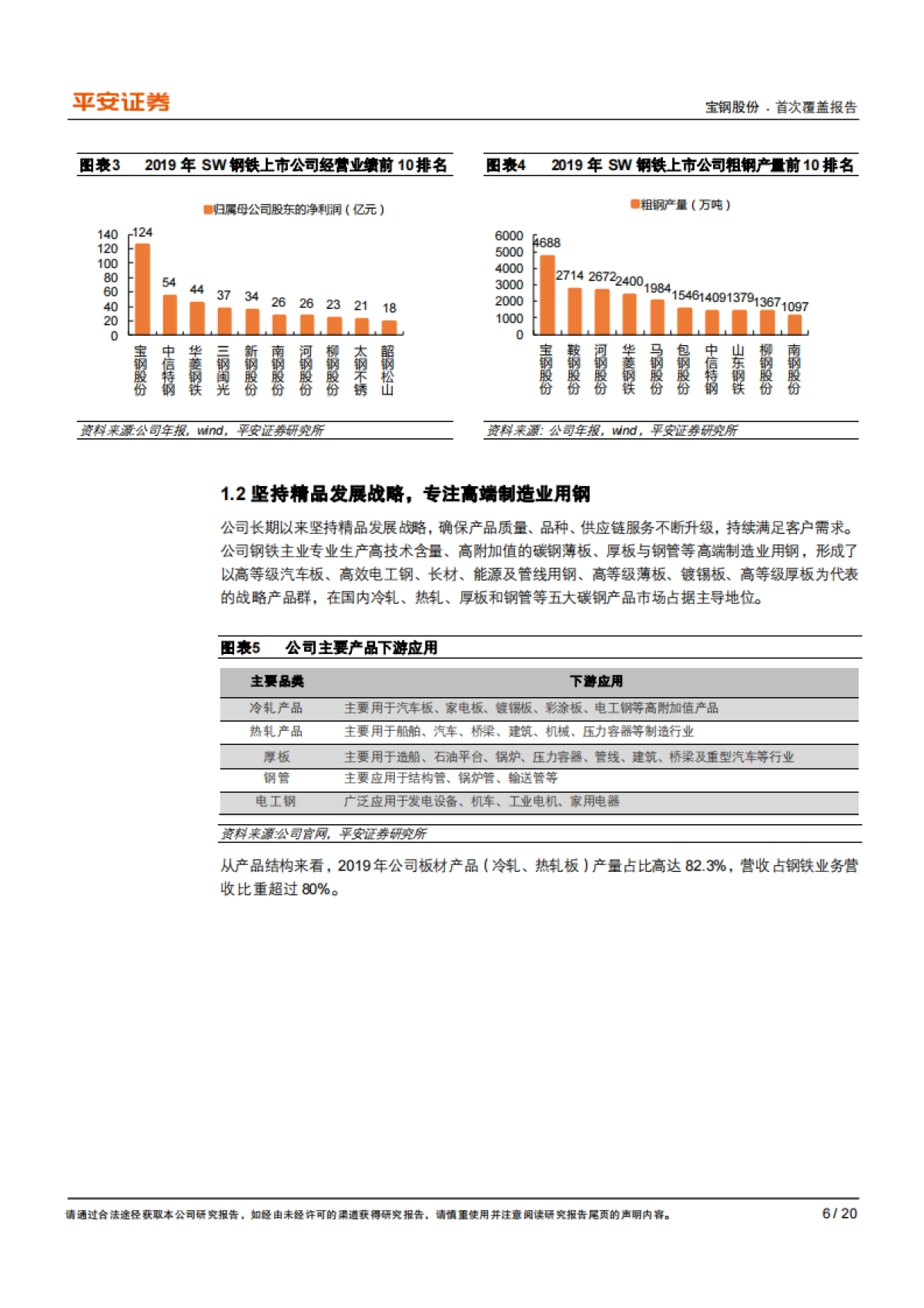 宝钢股份：业绩有望持续向好，高分红凸显龙头投资价值-平安证券-20页_第6页