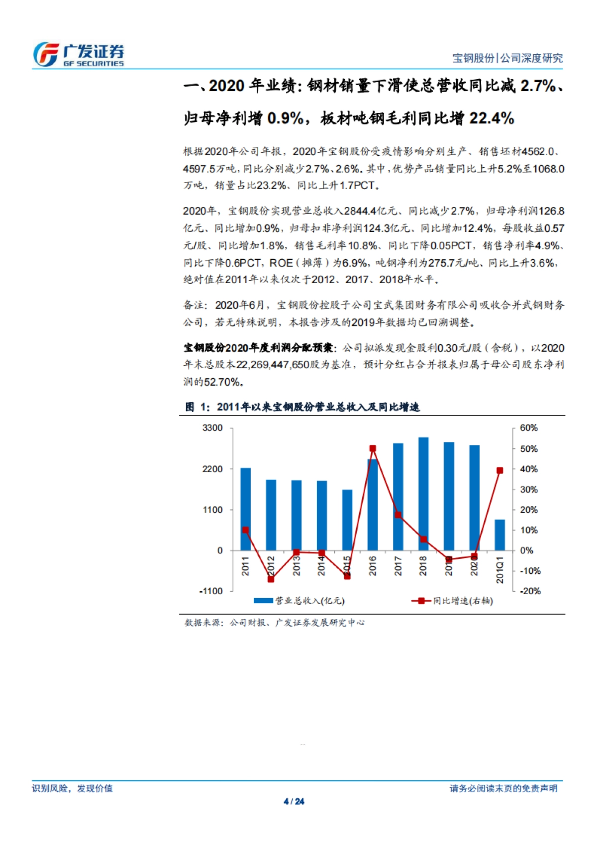 宝钢股份:优质板材龙头,结构升级、降本增效提升盈利能力-广发证券-24页_第4页