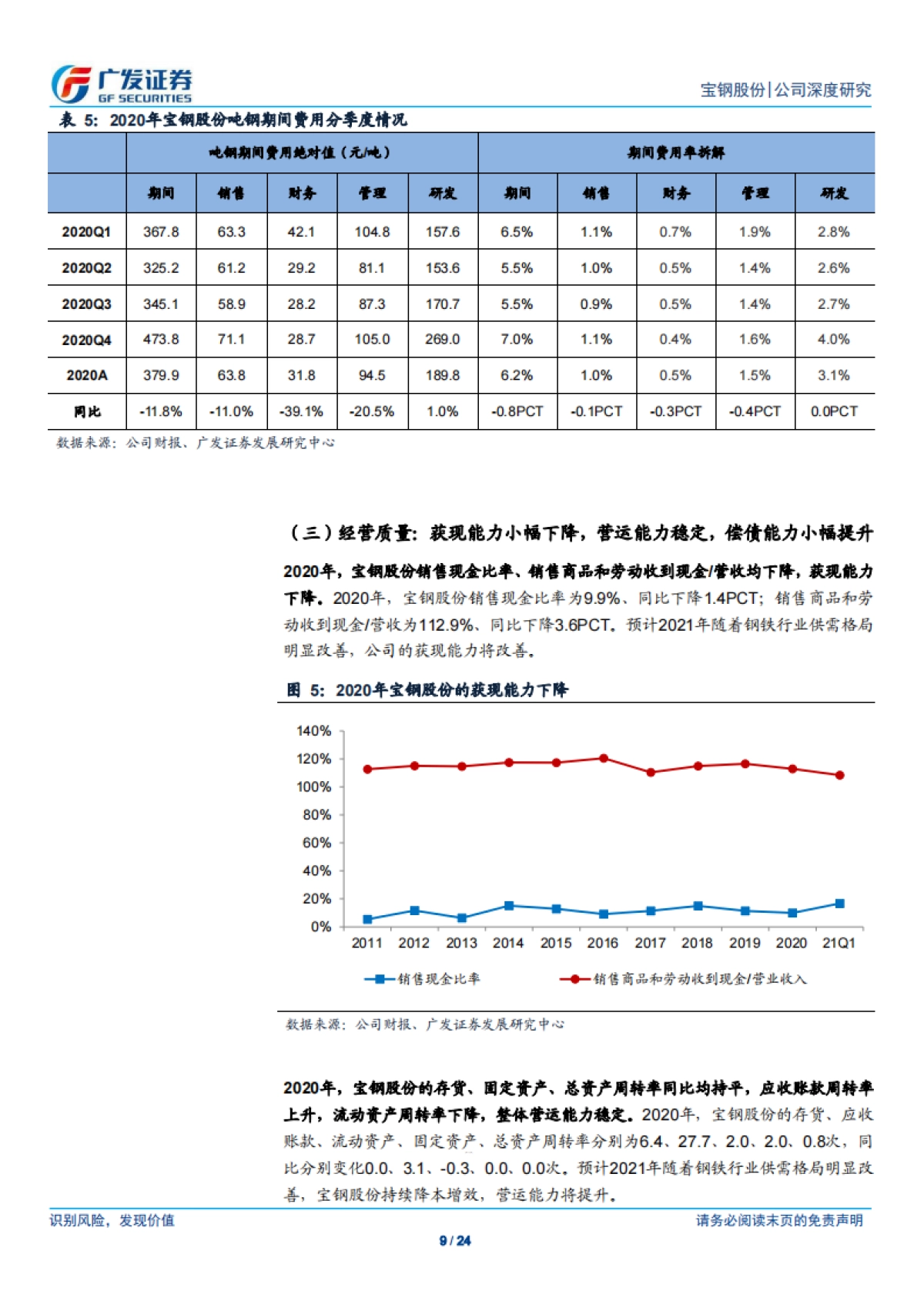 宝钢股份:优质板材龙头,结构升级、降本增效提升盈利能力-广发证券-24页_第9页