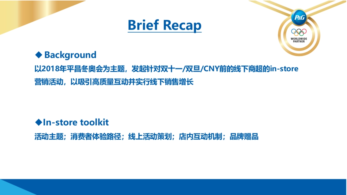 宝洁Winter Olympics Instore Activation Plan_第4页