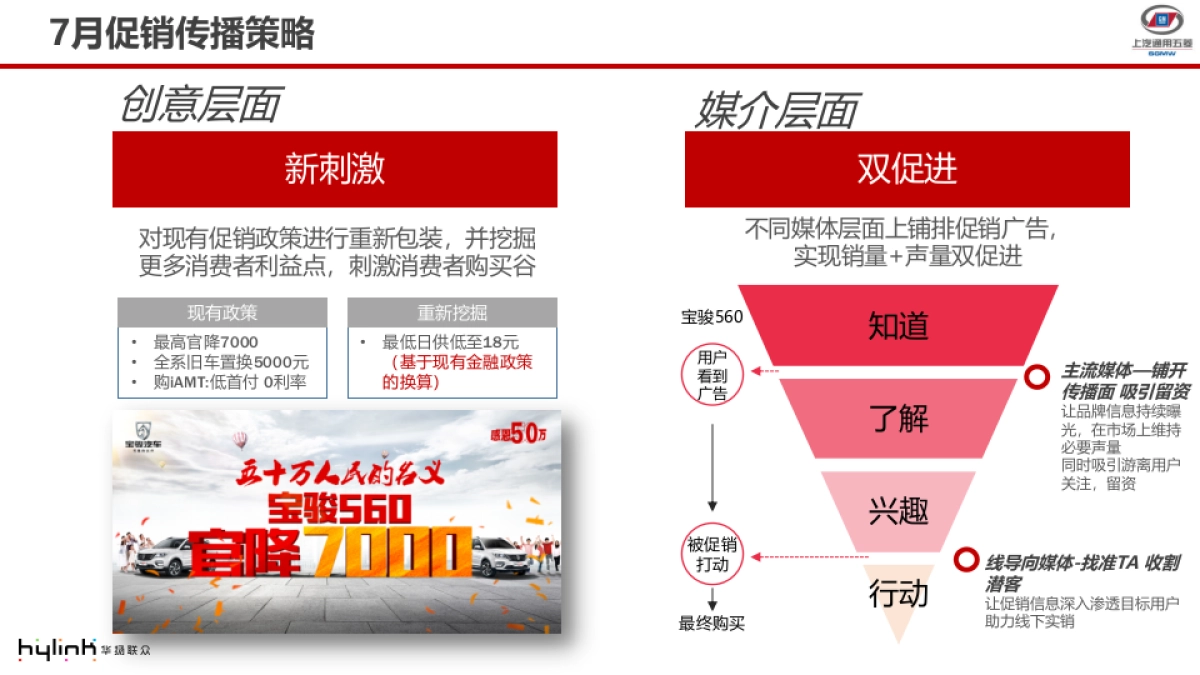 宝骏560 7月促销方案_第5页