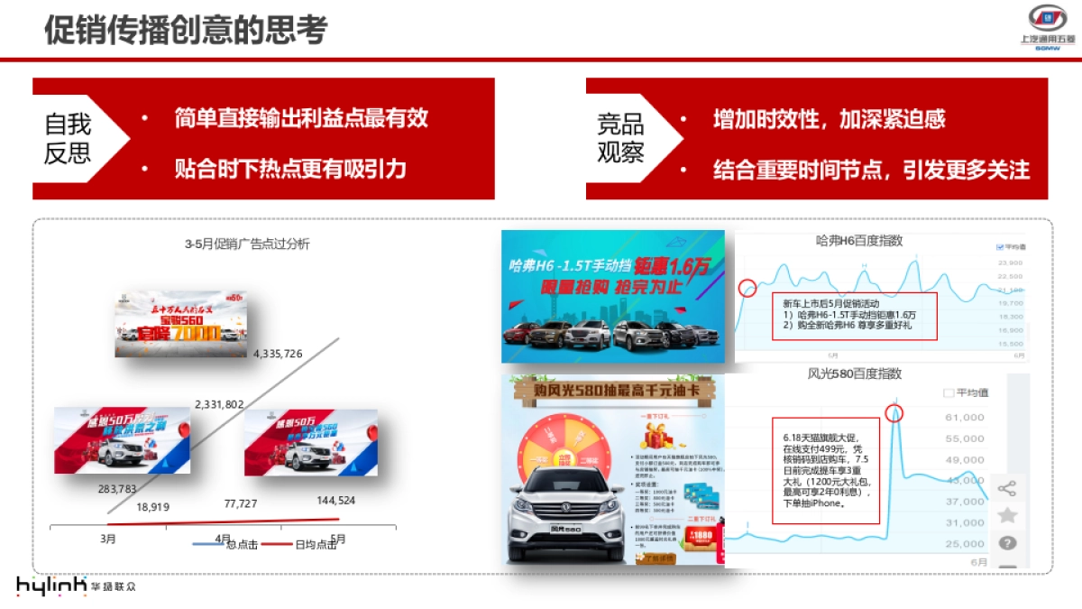 宝骏560 7月促销方案_第7页