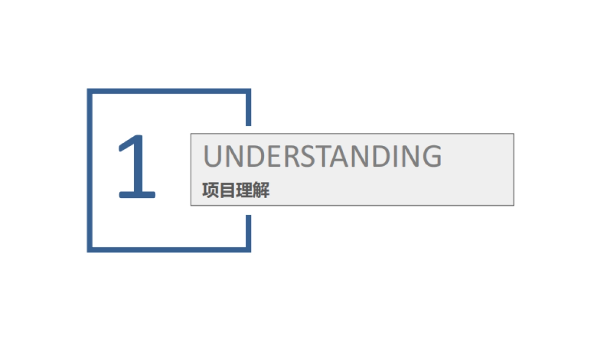 宝马BMW DRIVING EXPERIENCE X TOUR_第3页