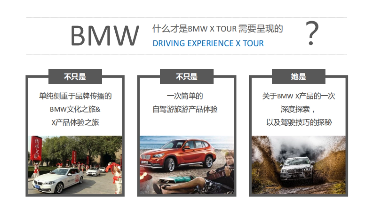 宝马BMW DRIVING EXPERIENCE X TOUR_第4页