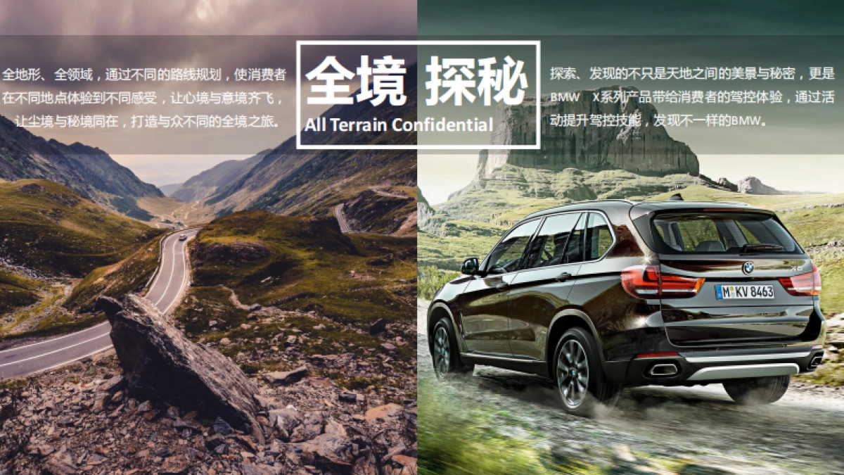 宝马BMW DRIVING EXPERIENCE X TOUR_第7页