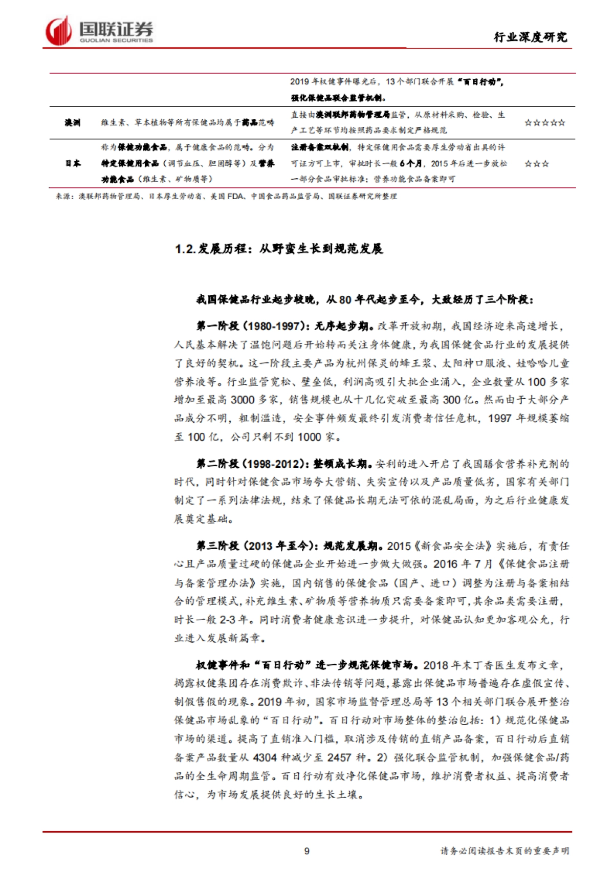 保健品行业：乘变革之风，探万亿蓝海-国联证券-42页_第9页