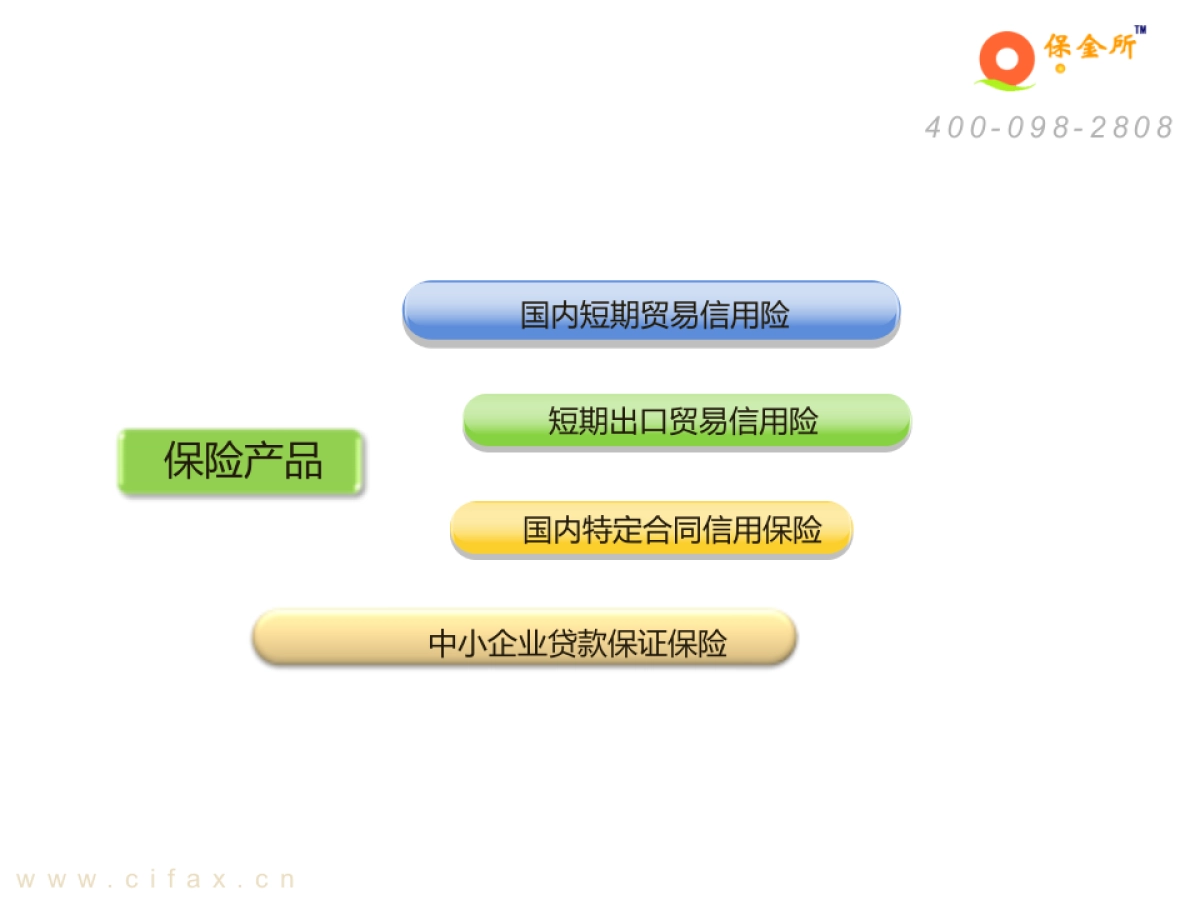 保险金融资产交易平台_第9页