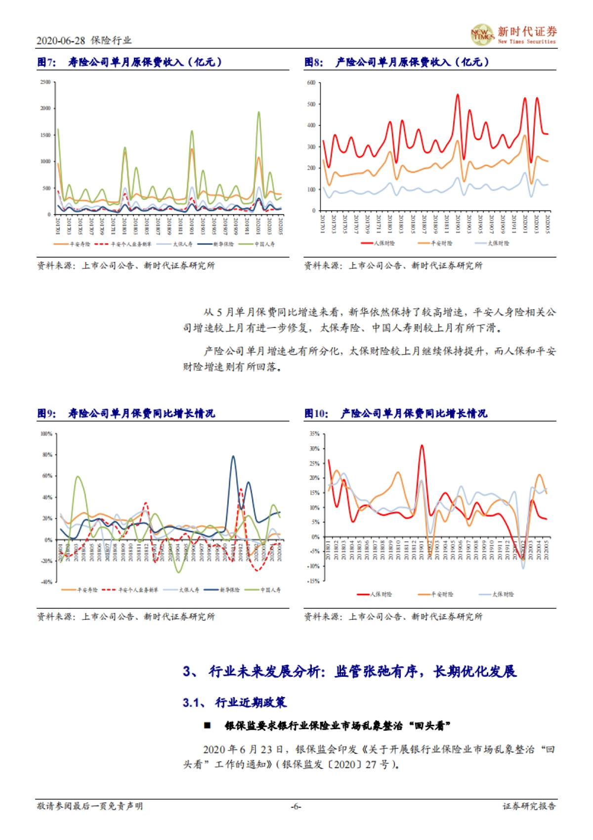 保险行业2020年1至5月概况：保险业务持续修复，资产端仍受市场扰动_第6页