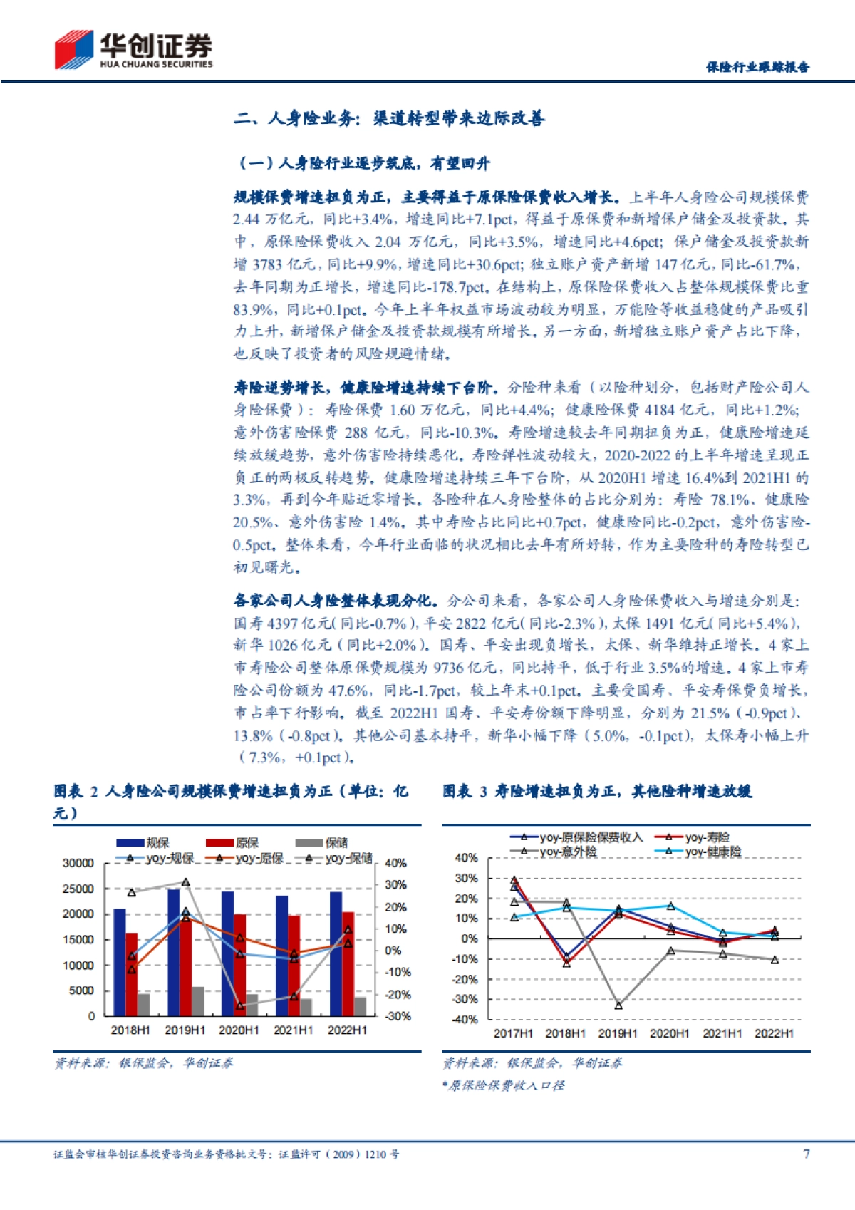 保险-行业2022年中报综述：寿险转型或现曙光，产险好于预期_第7页