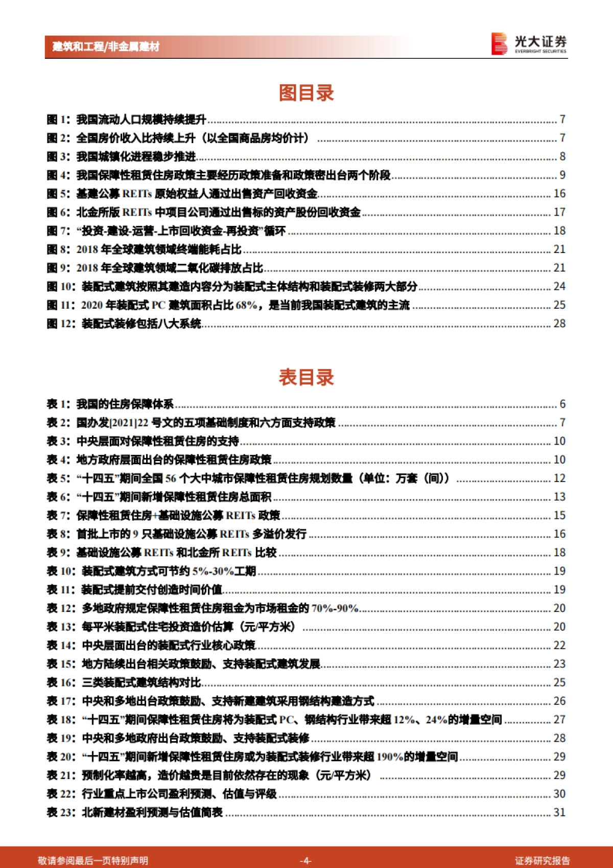 保障性租赁住房：绿色及装配式建筑的重大发展机遇-光大证券-38页_第4页