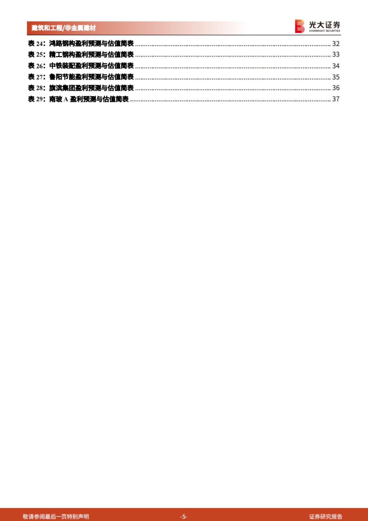保障性租赁住房：绿色及装配式建筑的重大发展机遇-光大证券-38页_第5页
