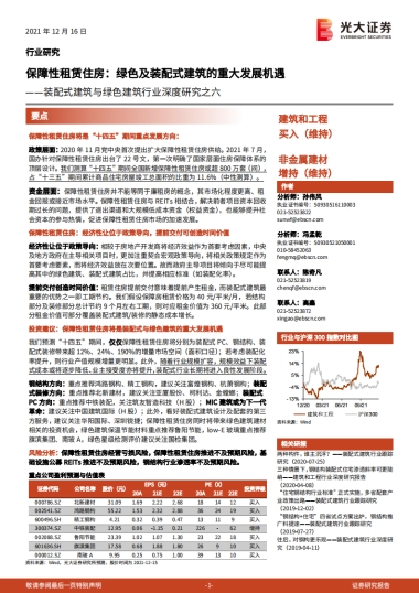 保障性租赁住房：绿色及装配式建筑的重大发展机遇-光大证券-38页