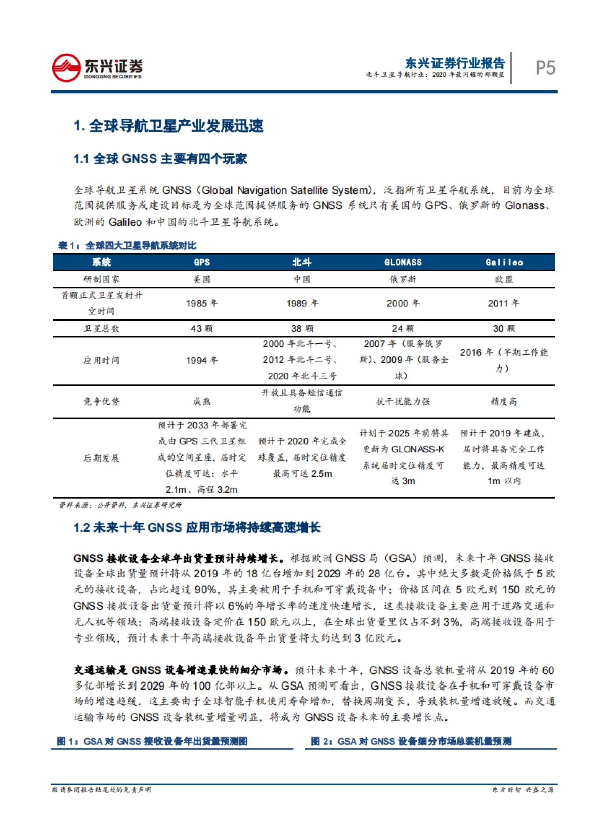 北斗卫星导航行业：2020年最闪耀的那颗星-东兴证券-38页_第5页