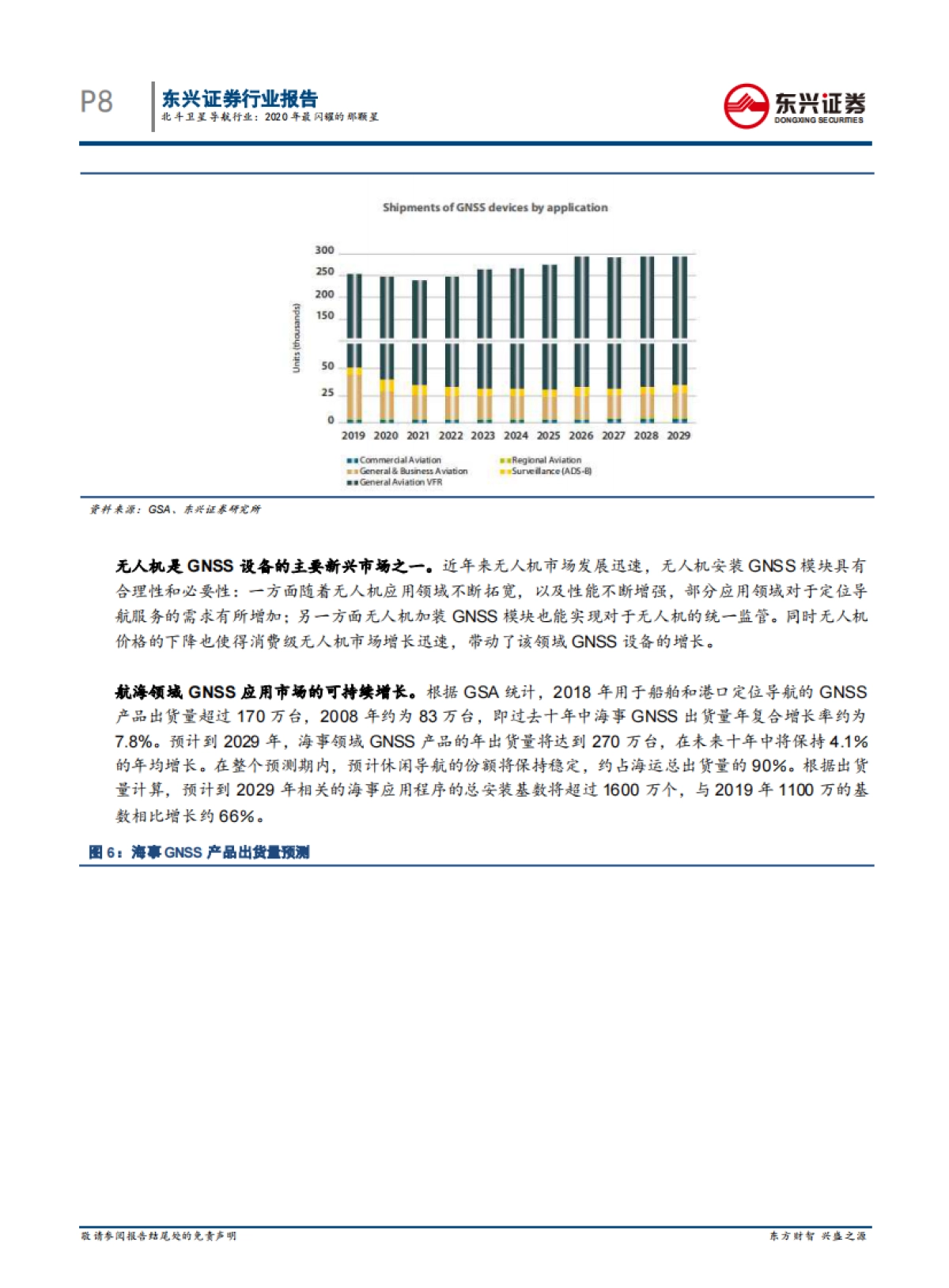 北斗卫星导航行业：2020年最闪耀的那颗星-东兴证券-38页_第8页