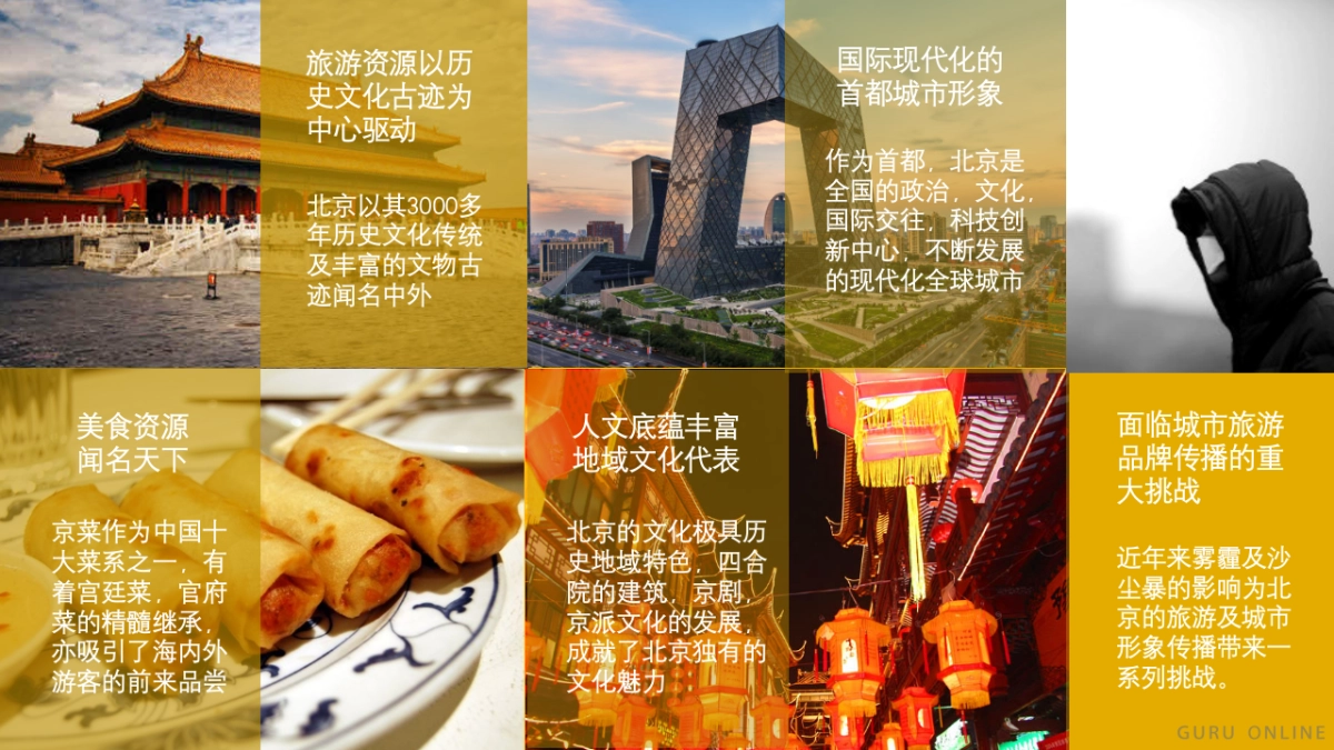 北京旅游国际城市形象标杆解析及示例_第7页