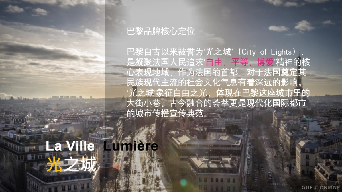 北京旅游国际城市形象标杆解析及示例_第9页