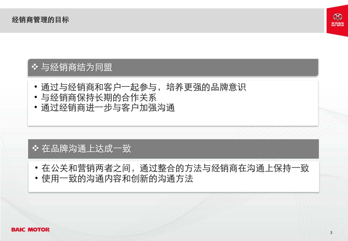 北京汽车经销商管理体系方案_第3页