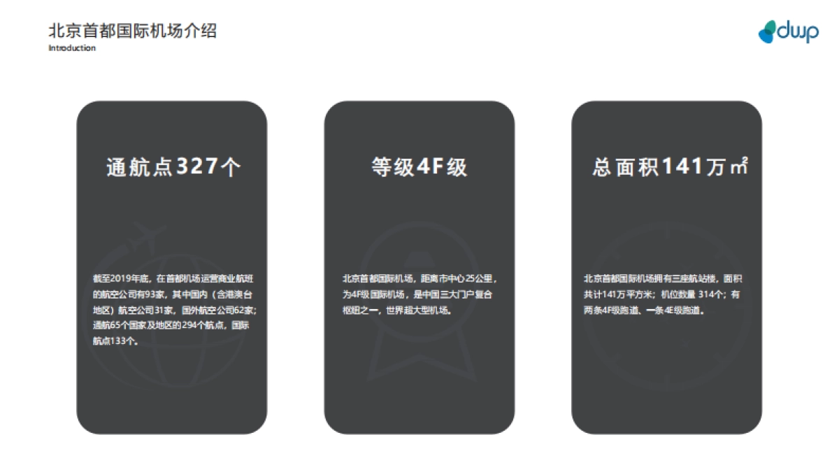 北京首都国际机场媒体推荐刊例_第2页