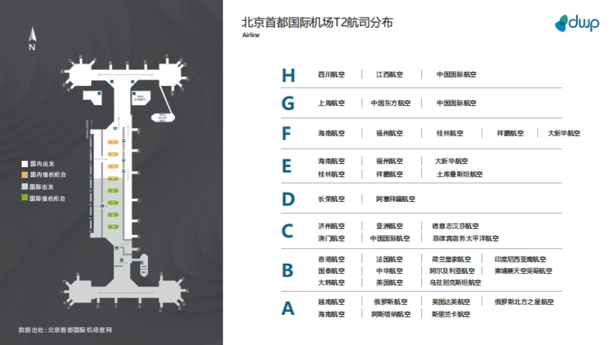 北京首都国际机场媒体推荐刊例_第6页