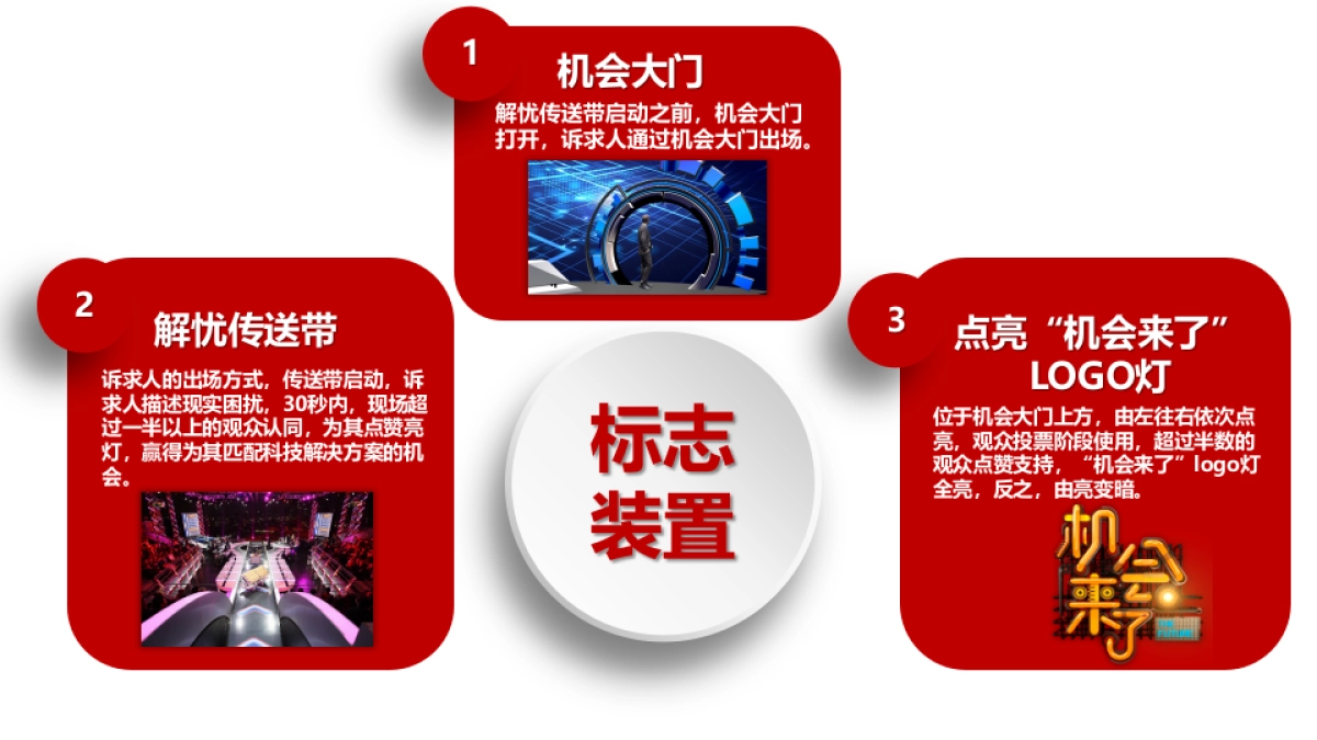 北京卫视《机会来了II》 节目方案_第8页