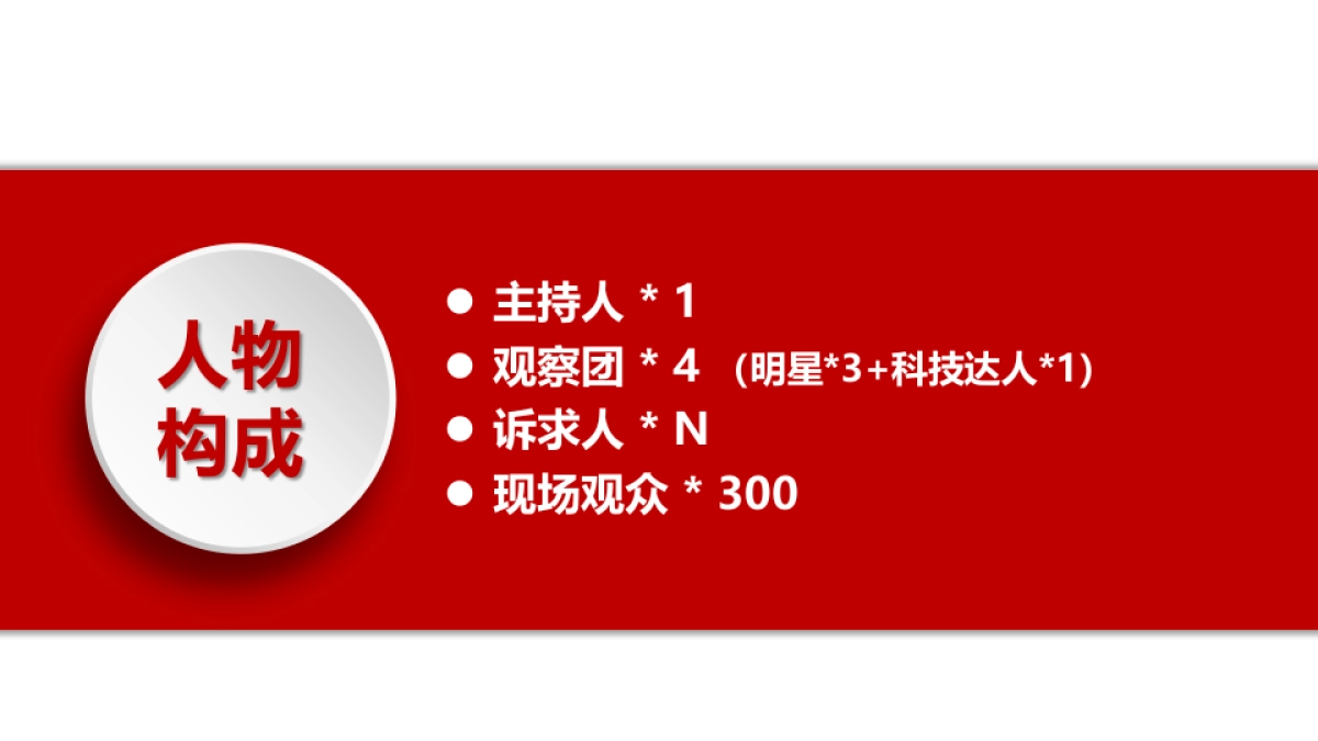 北京卫视《机会来了II》 节目方案_第9页