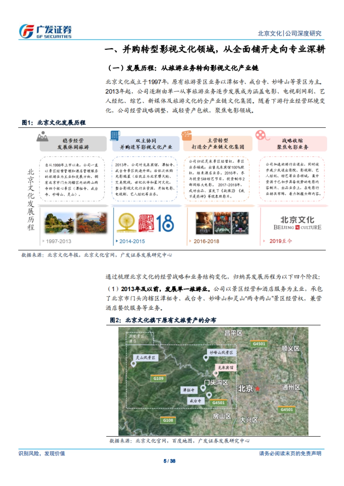 北京文化(000802)战略聚焦，深耕电影领域-广发证券_第5页