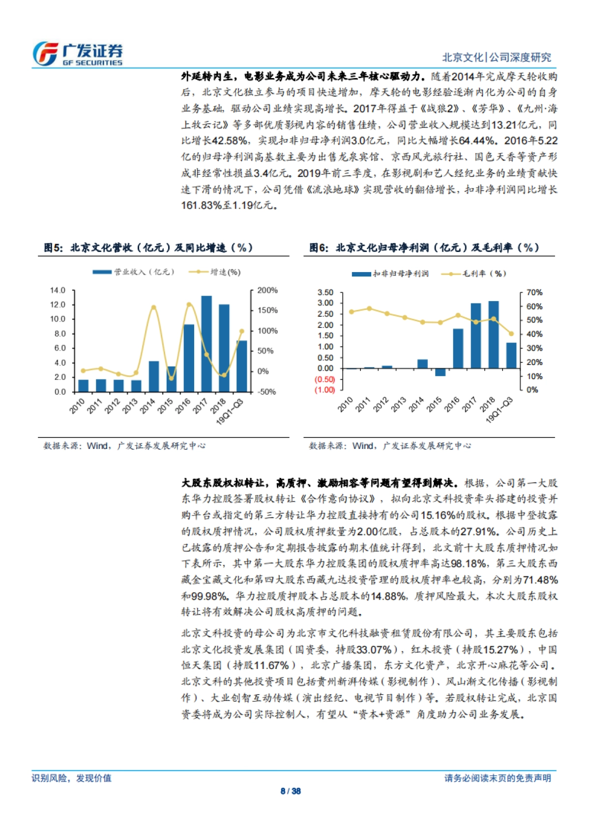 北京文化(000802)战略聚焦，深耕电影领域-广发证券_第8页