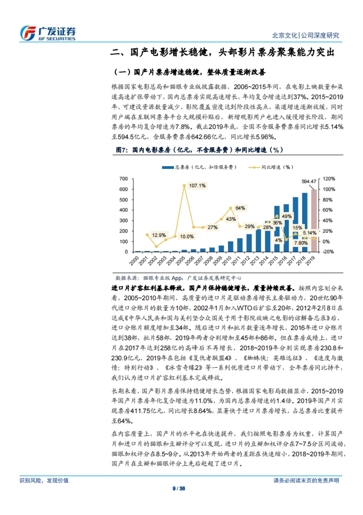 北京文化(000802)战略聚焦，深耕电影领域-广发证券_第9页