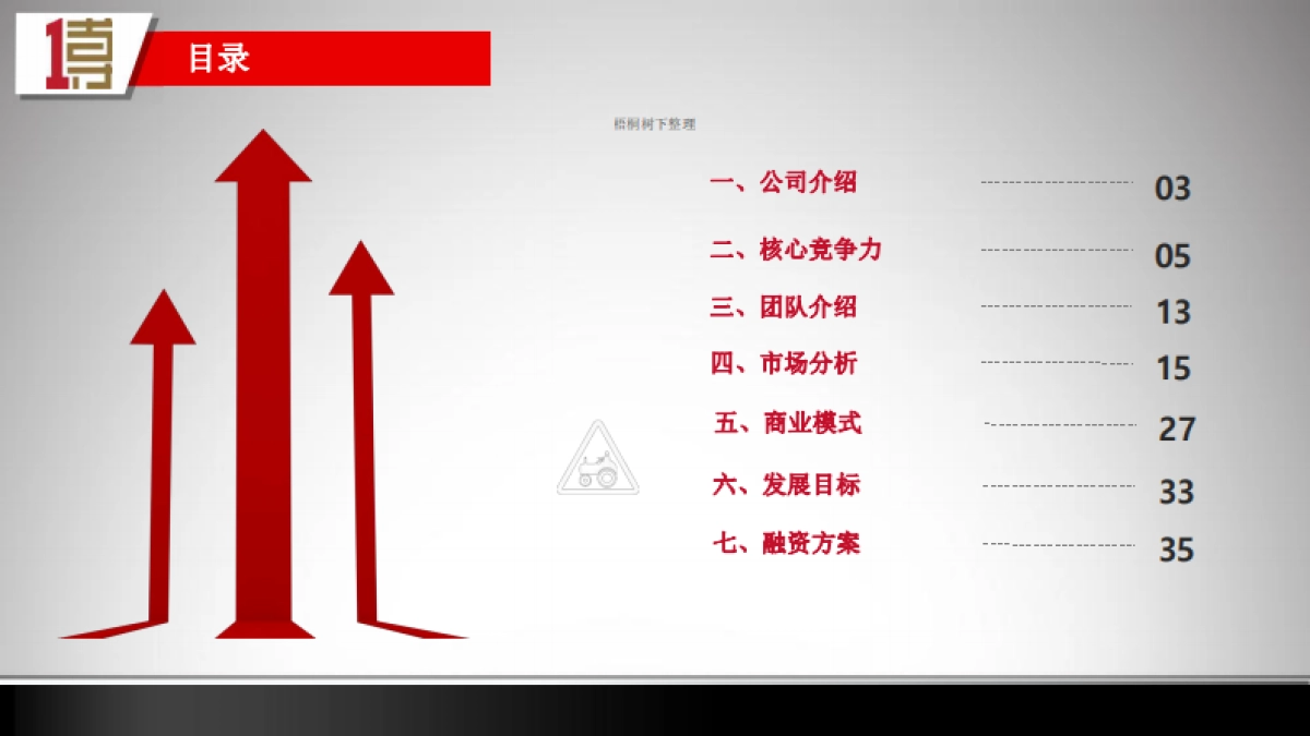 北京一搏户智能装备融资计划书_第2页
