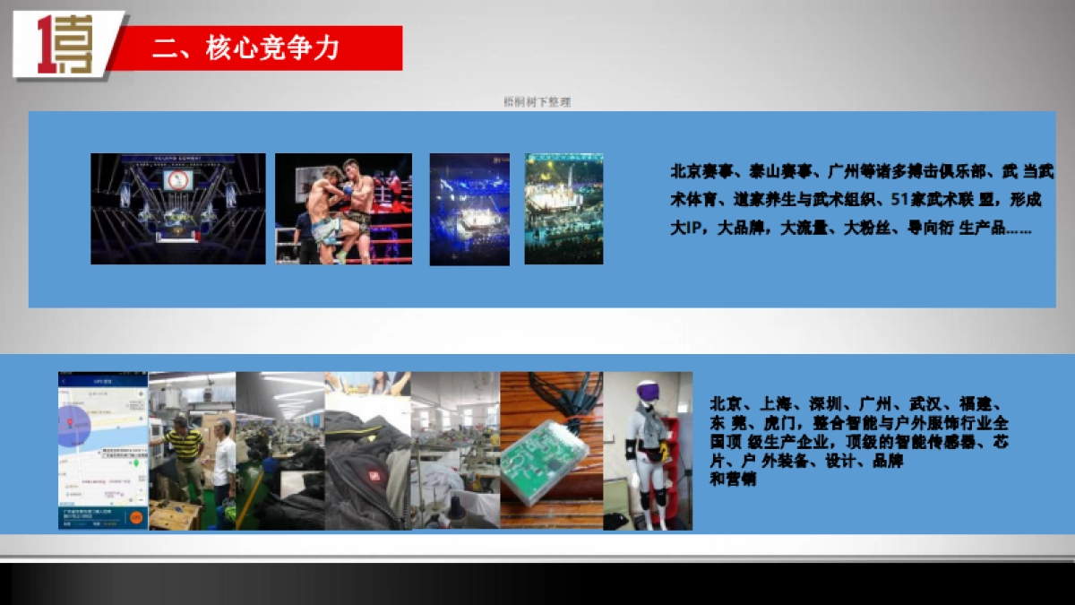 北京一搏户智能装备融资计划书_第8页