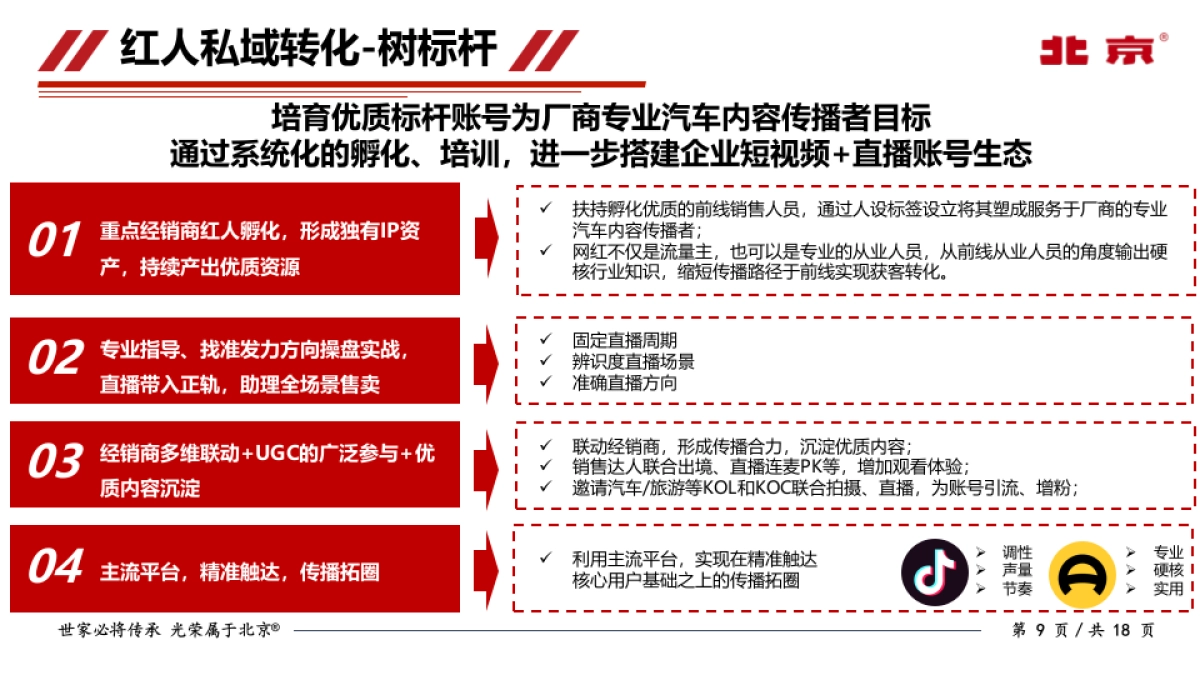 北京越野标杆账号运营_第10页