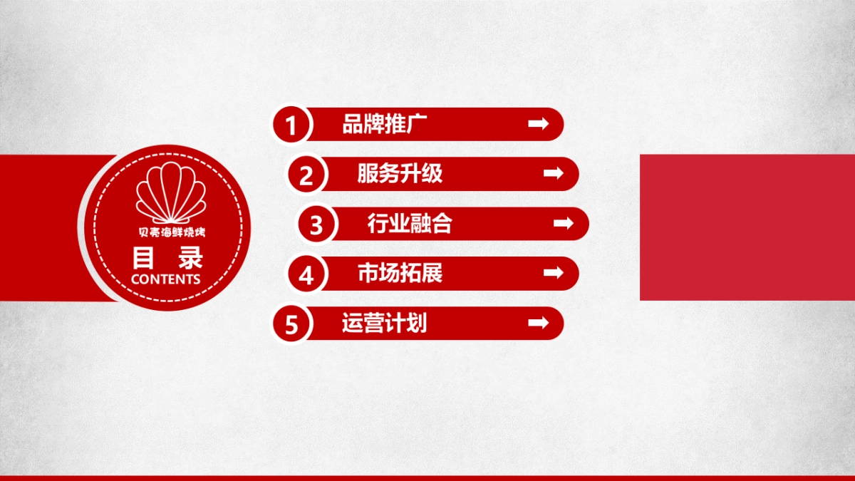 贝壳烧烤全渠道运营方案_第2页