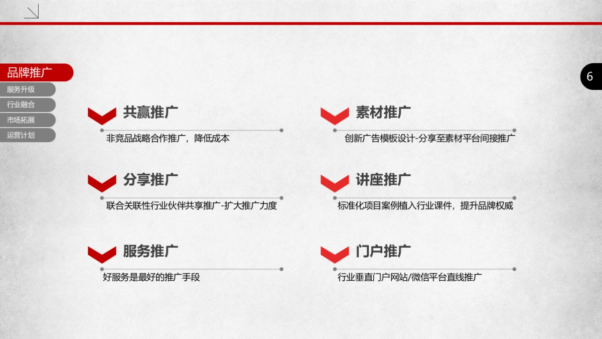 贝壳烧烤全渠道运营方案_第6页