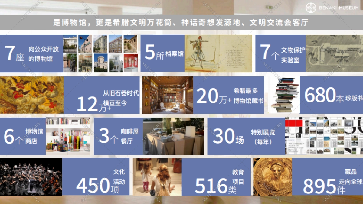 贝纳基博物馆Benaki Intro Deck_第3页