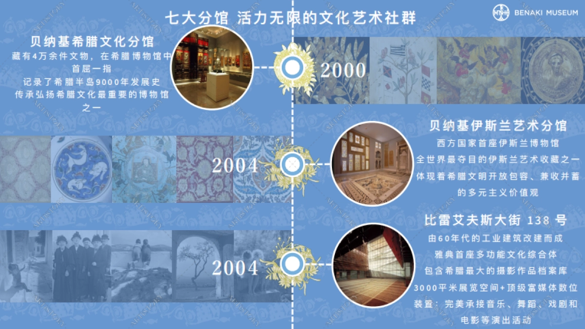 贝纳基博物馆Benaki Intro Deck_第7页