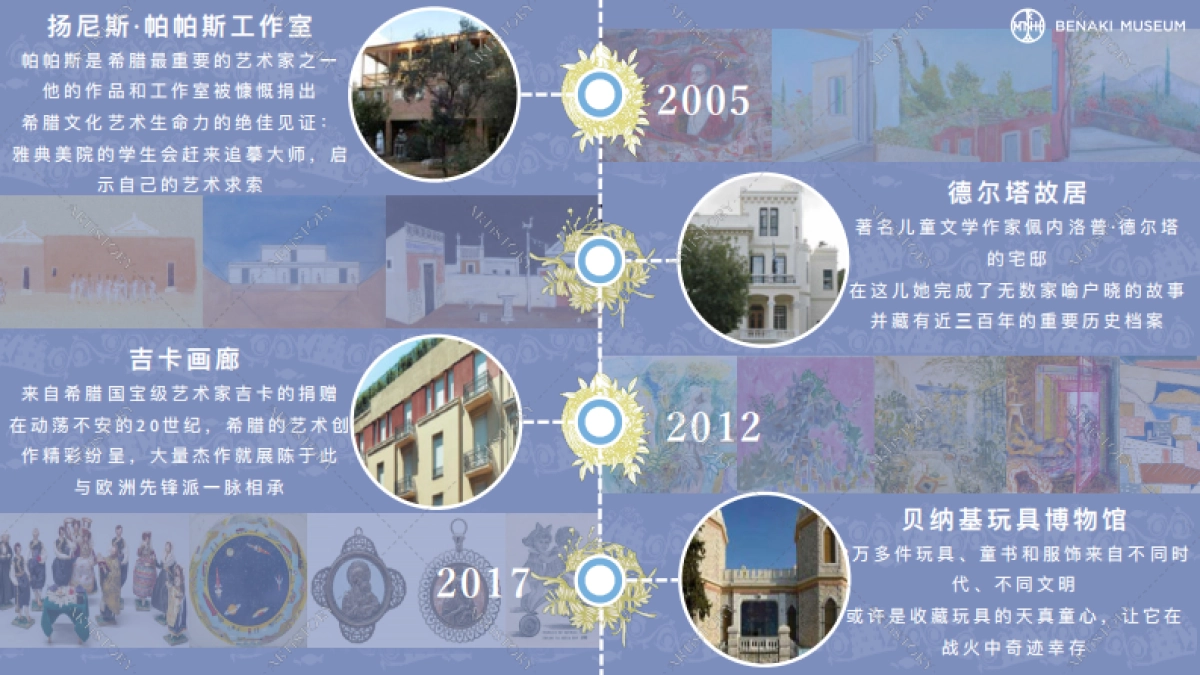 贝纳基博物馆Benaki Intro Deck_第8页