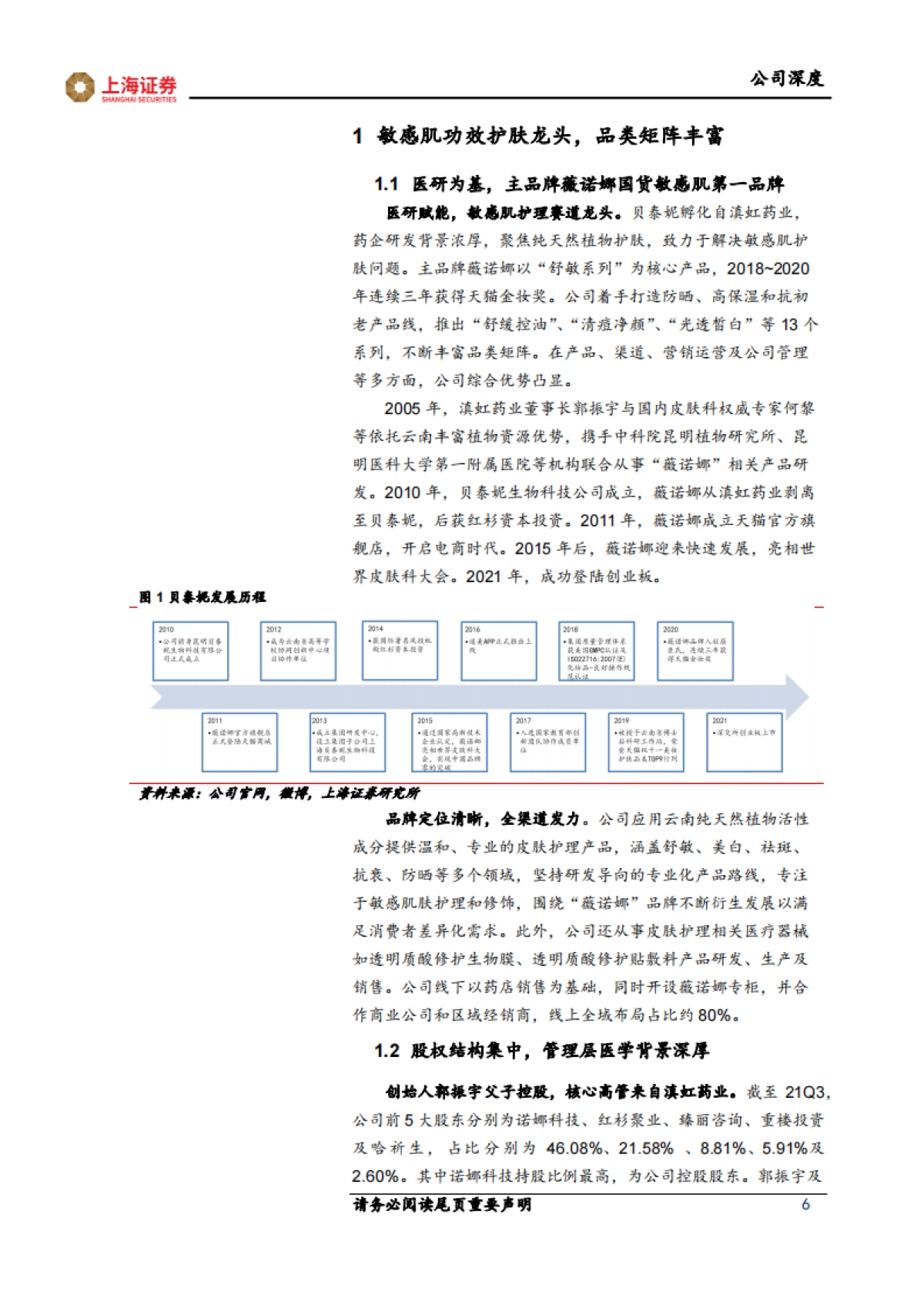贝泰妮（300957）国货功效护肤龙头，医研、运营多维优势彰显_第6页