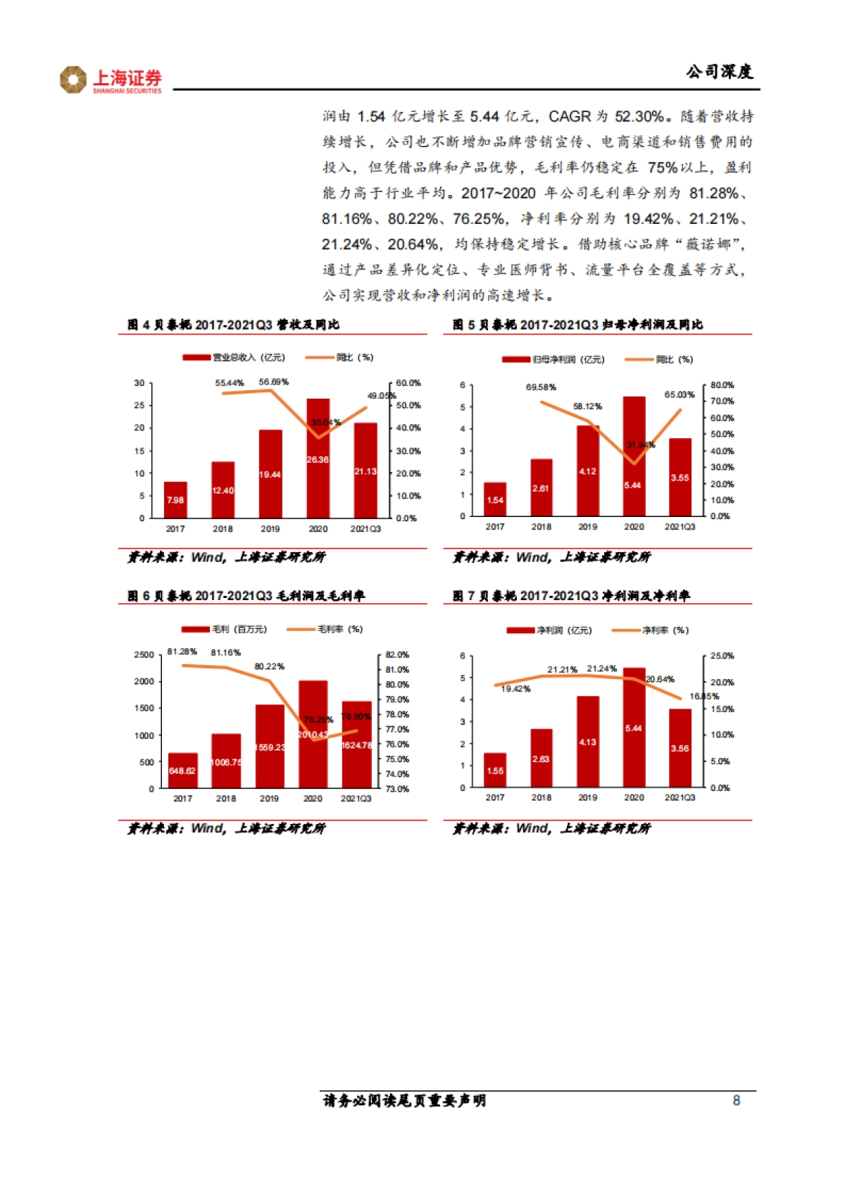 贝泰妮（300957）国货功效护肤龙头，医研、运营多维优势彰显_第8页