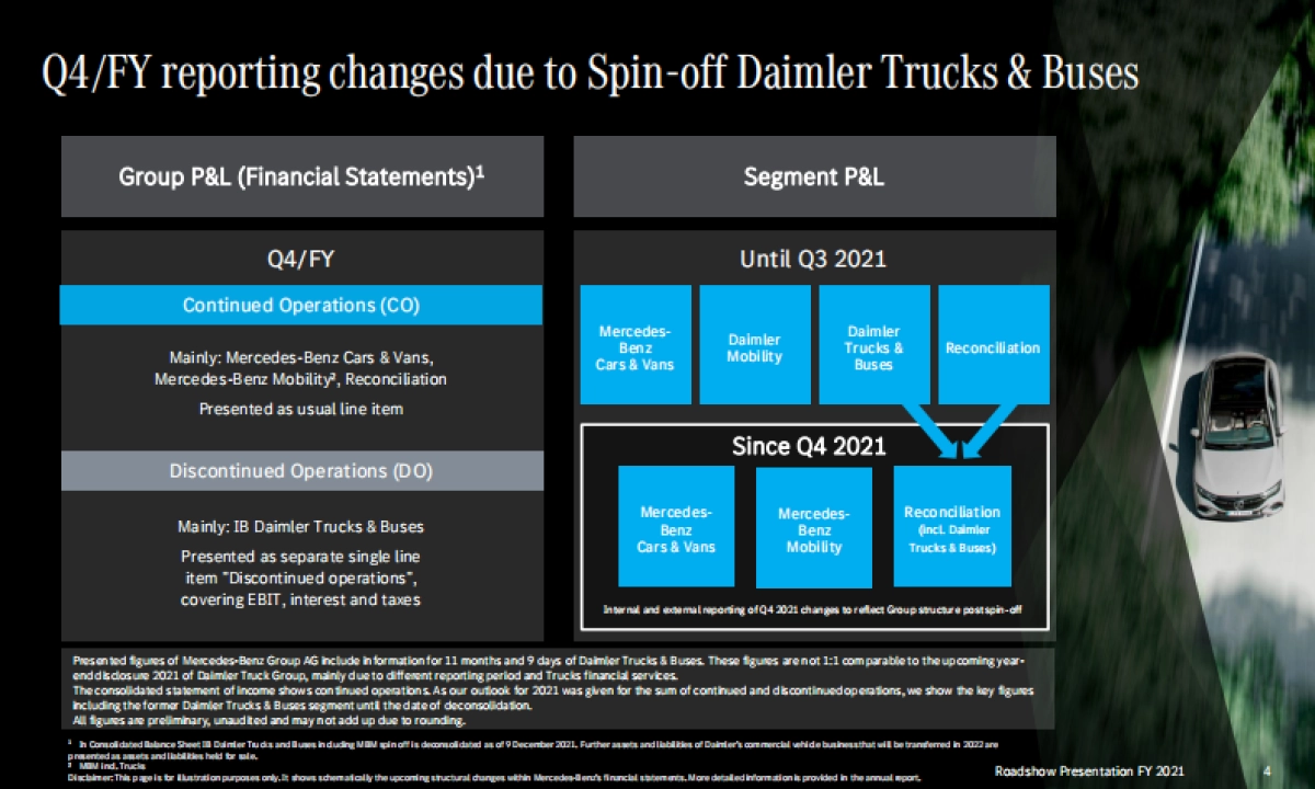奔驰集团战略规划-英文_第4页
