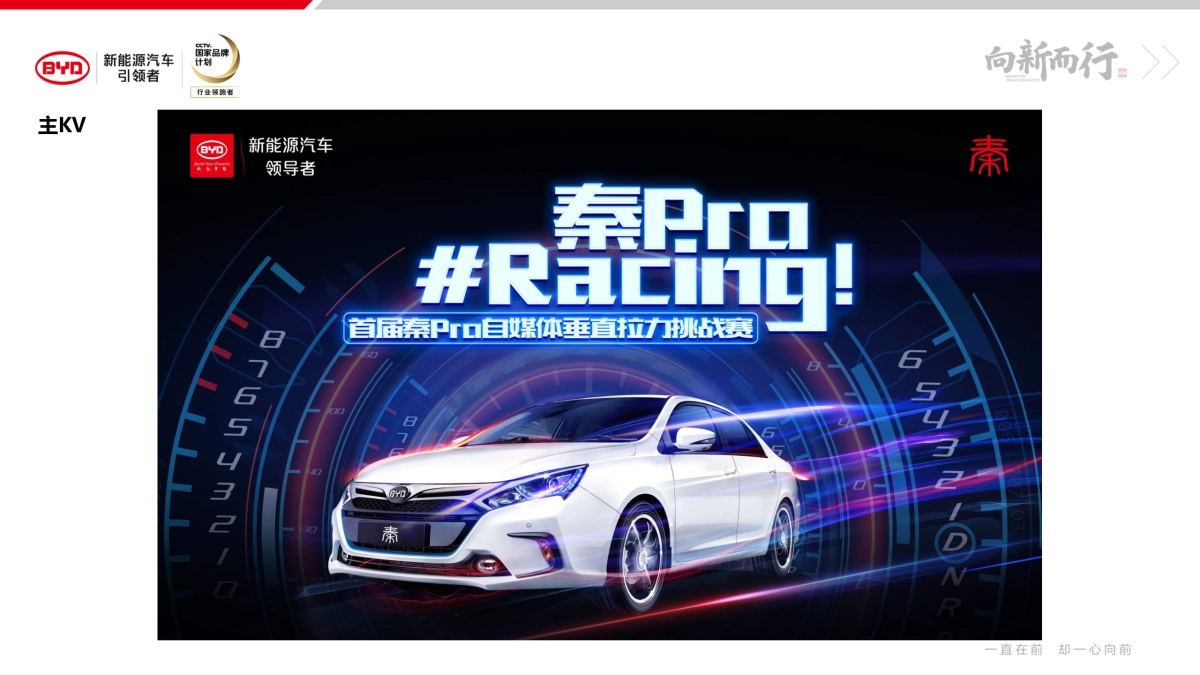 比亚迪RACING!秦Pro 性能体验平台预热规划_第6页