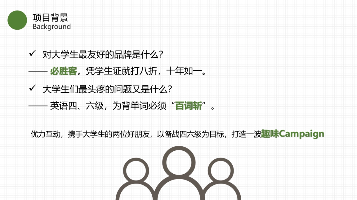 必胜客 – 青春证能量，必胜四六级_第4页