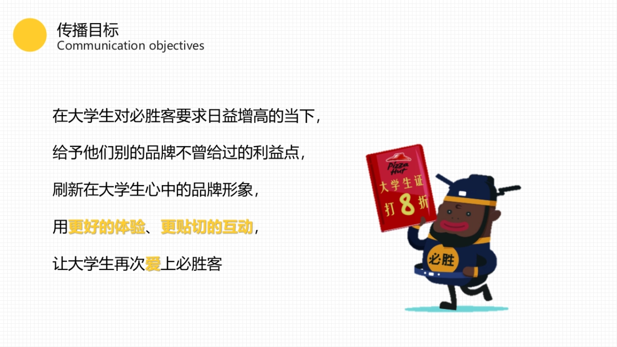 必胜客 – 青春证能量，必胜四六级_第6页