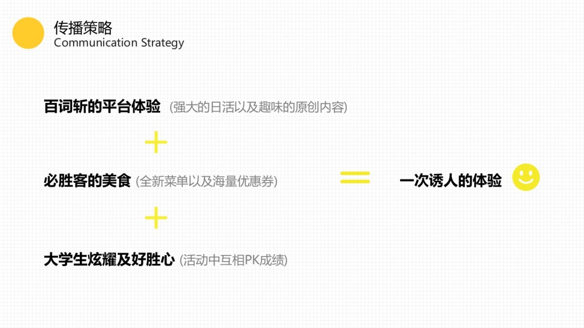 必胜客 – 青春证能量，必胜四六级_第7页