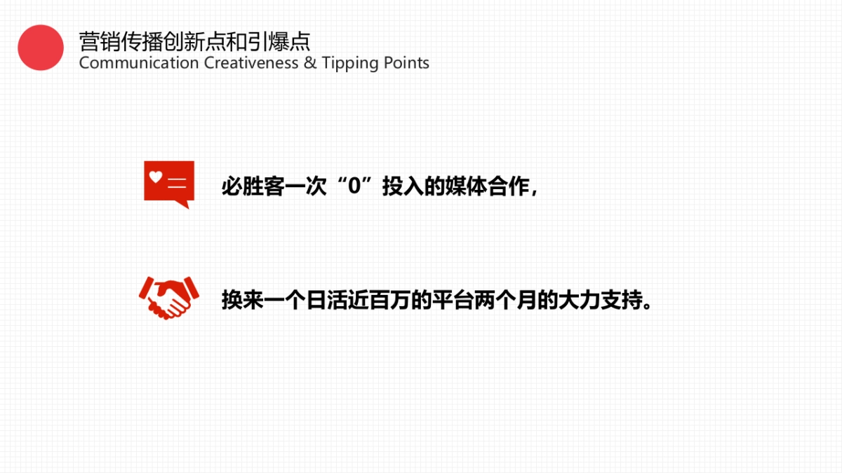 必胜客 – 青春证能量，必胜四六级_第8页