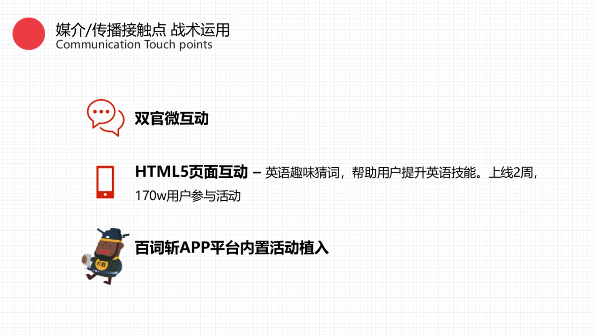 必胜客 – 青春证能量，必胜四六级_第9页