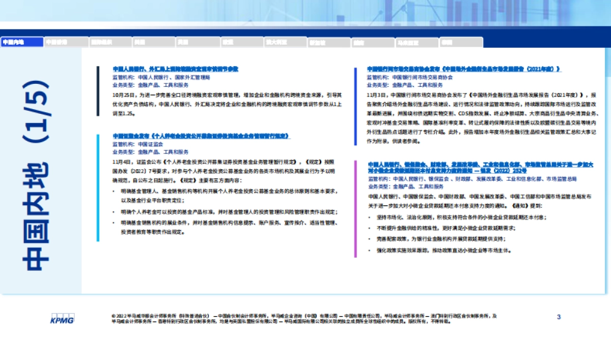 毕马威：2022年11月全球金融监管动态月刊_第3页